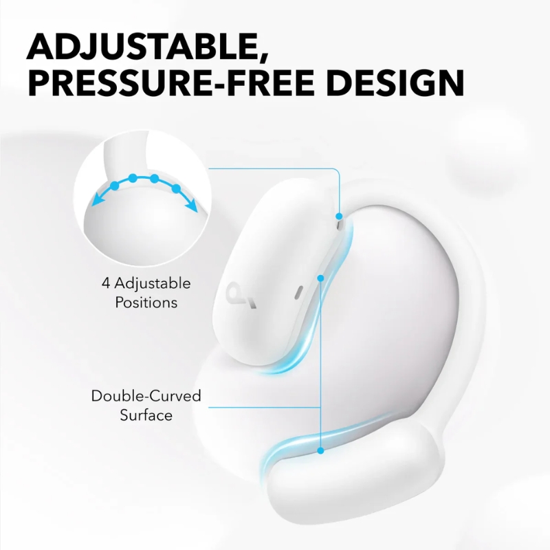 ☆Anker Soundcore AeroFit 2☆ホワイト新品未使用品 Anker アンカー オープンイヤーイヤホン bluetooth Soundcore